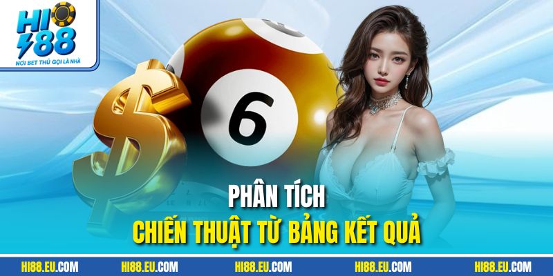 Phân tích chiến thuật từ bảng kết quả